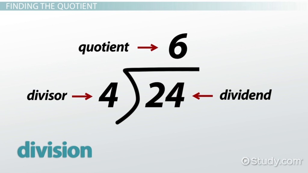 Explaining what quotient, divisor, dividend are in division