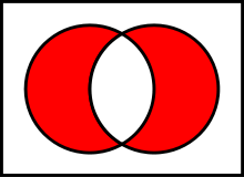 XOR in Venn diagram